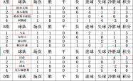 华体会国米赞助商-阿贾克斯客场大胜，继续领跑联赛积分榜的简单介绍