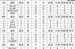 华体会国米赞助商-阿贾克斯客场大胜，继续领跑联赛积分榜的简单介绍