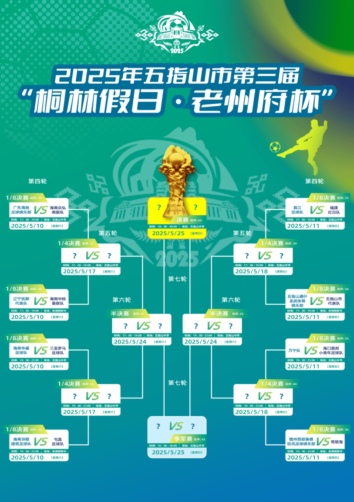 球队备战杯赛，实力对比受到热议