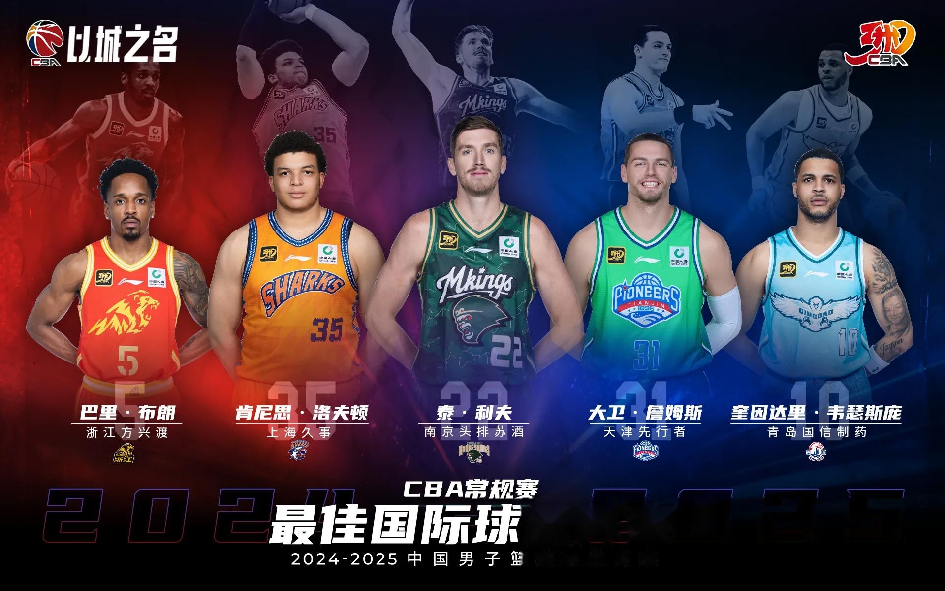 外援球员飞来，球队冲击冠军彩排