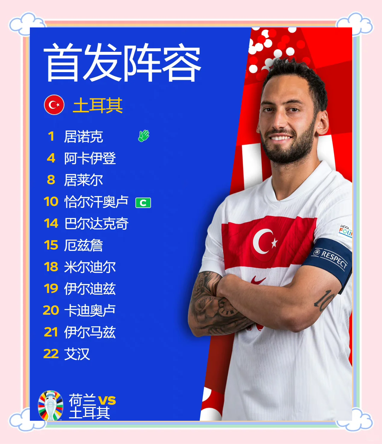 荷兰2-0轻松击败拉脱维亚，戴维特实力展现